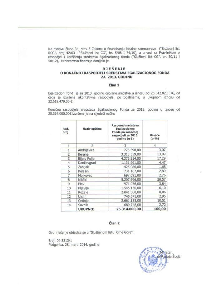 Rješenje o konačnoj raspodjeli sredstava Egalizacionog fonda za 2013. godinu  