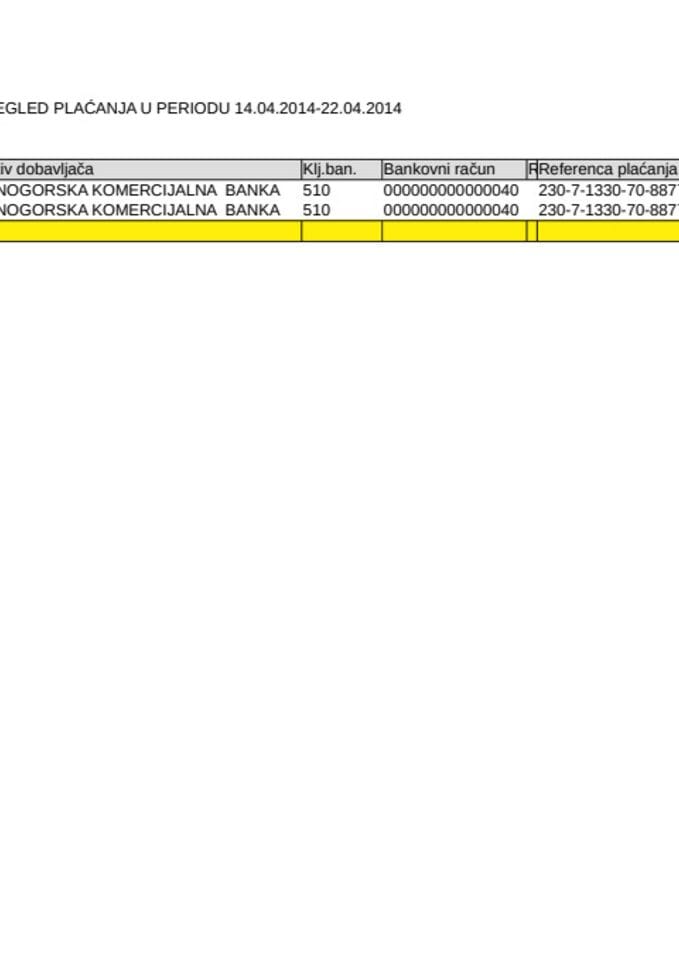 Agencija za nacionalnu bezbjednost export-14.04.2014-22.04.2014-1