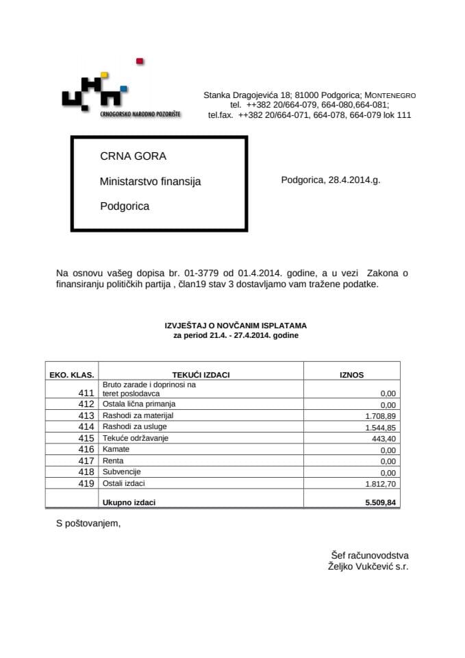 CNP- Izvjestaj o utrosku sredstava 21.4.-27.4.2014