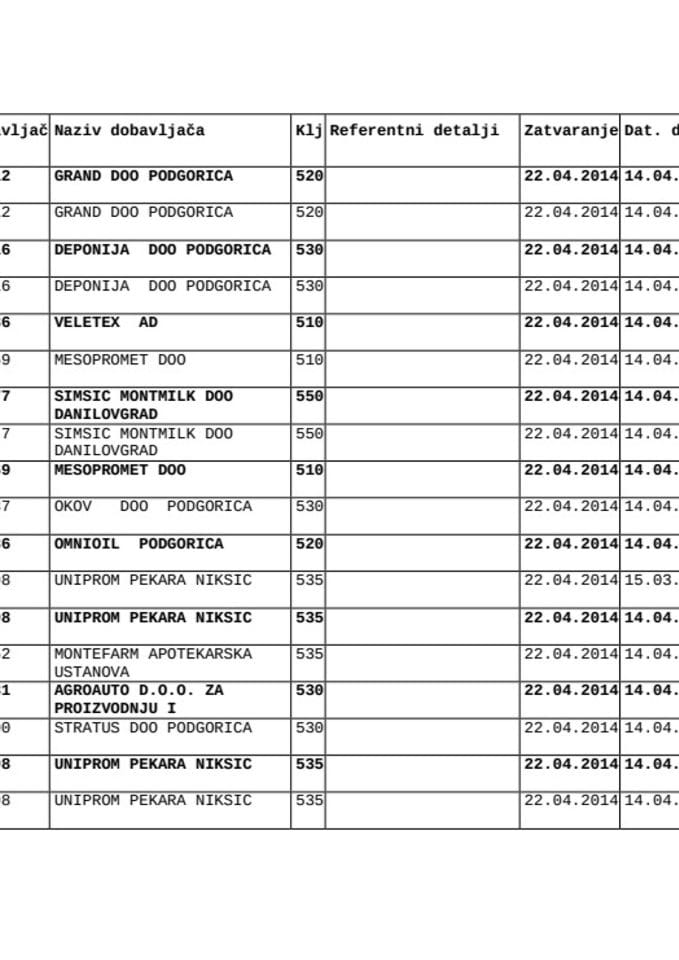 Ministarstvo pravden analitick katica 22-28