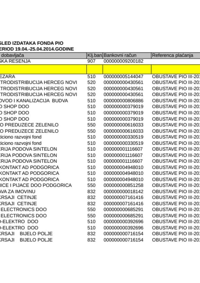 Fond PIO 19.04.-25.04