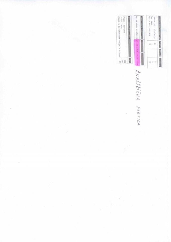 Ministarstvo za ljudska i manjinska prava