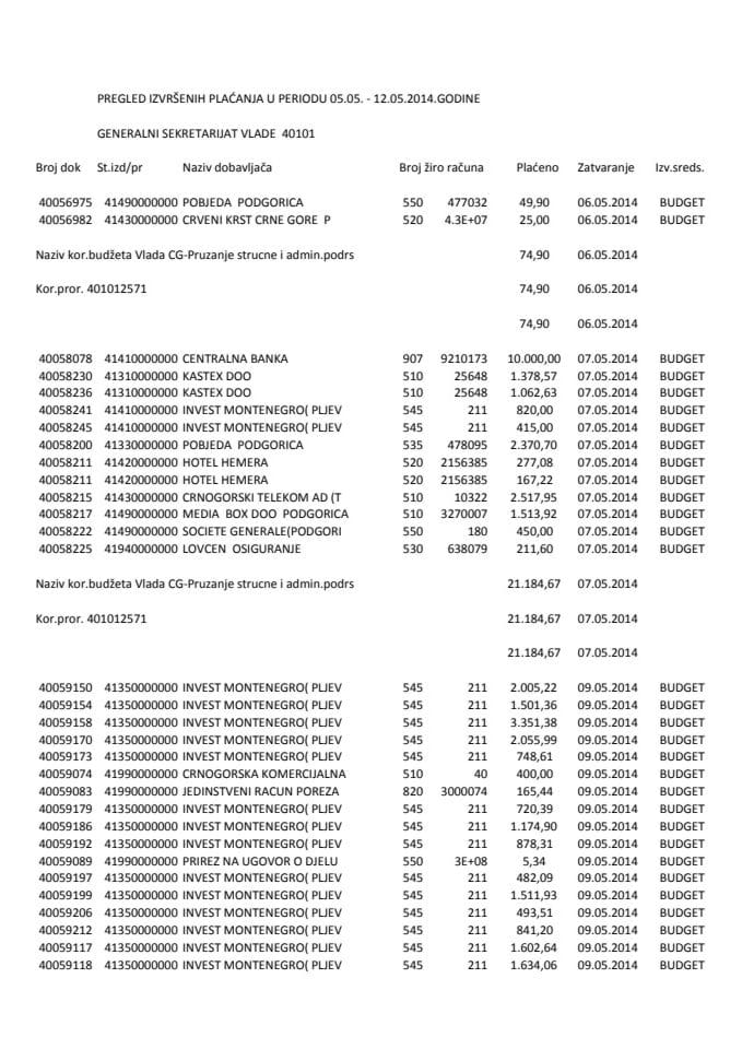 Generalni Sekretarijat Vlade 05052014 12052014