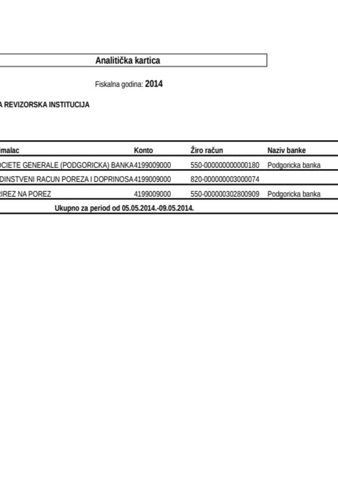 Državne revizorske institucije  analitička kartica od 05.05.-09.05.2014.
