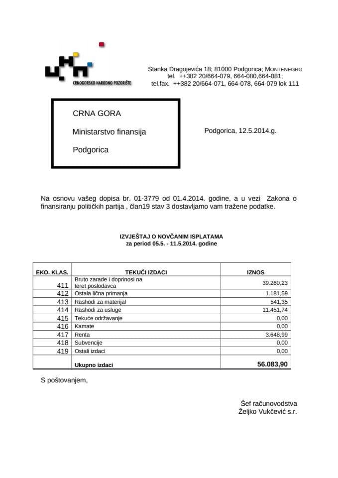 CNP- Izvjestaj o utrosku sredstava 05.5.-11.5.2014