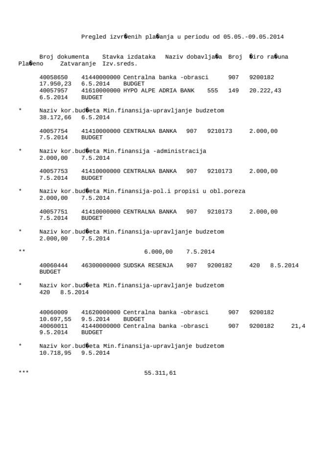 Izvještaji o izvršenim plaćanjima Ministarstva finansija 05.05.-09.05.2014. godine