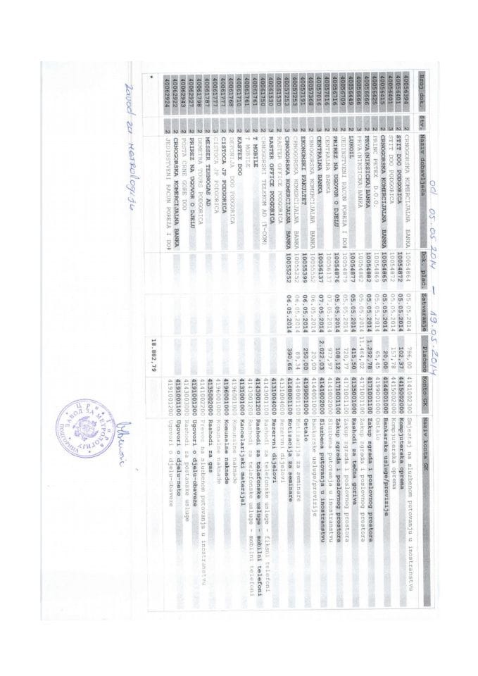 Zavod za metrologiju