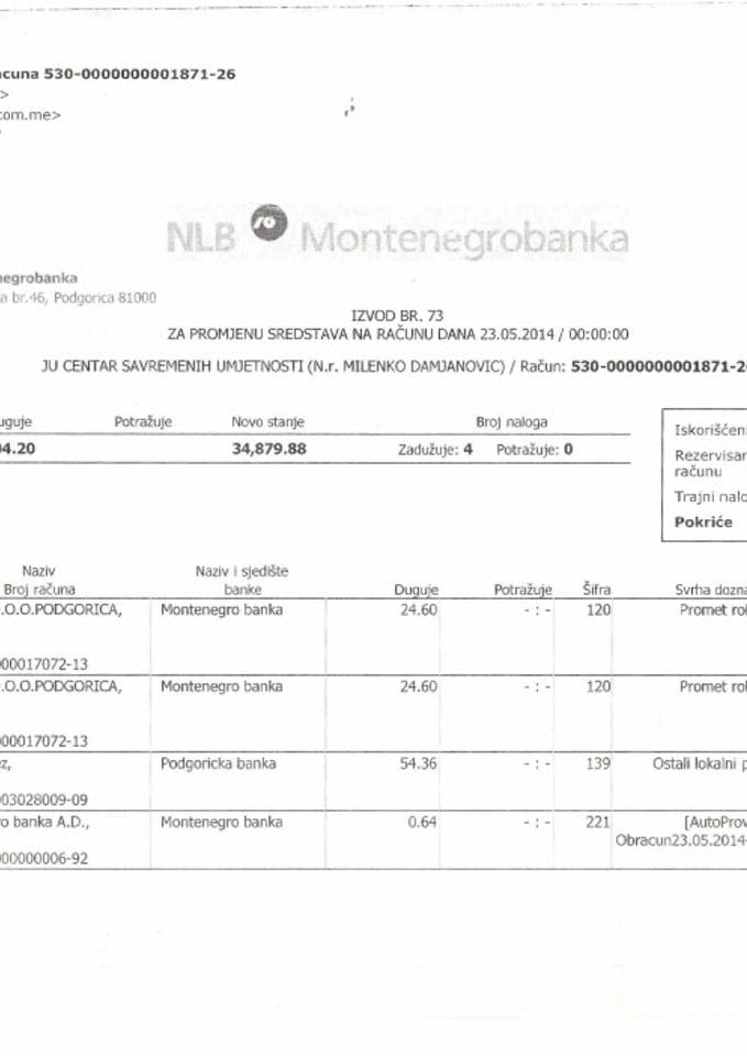 Centar savremene umjetnosti