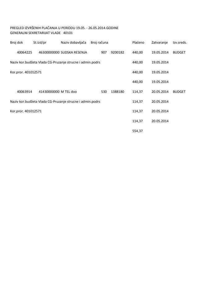 Generalni Sekretarijat Vlade