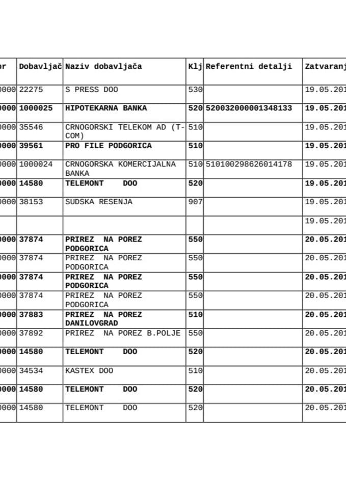 Ministarstvo pravde 19-26 05