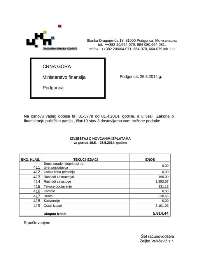 CNP- Izvjestaj o utrosku sredstava 19.5.-25.5.2014