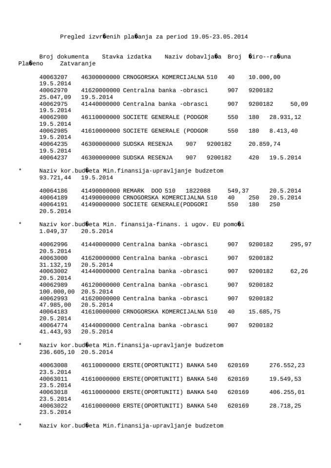 Izvještaji o izvršenim plaćanjima Ministarstva finansija 19.05.-23.05.2014. godine