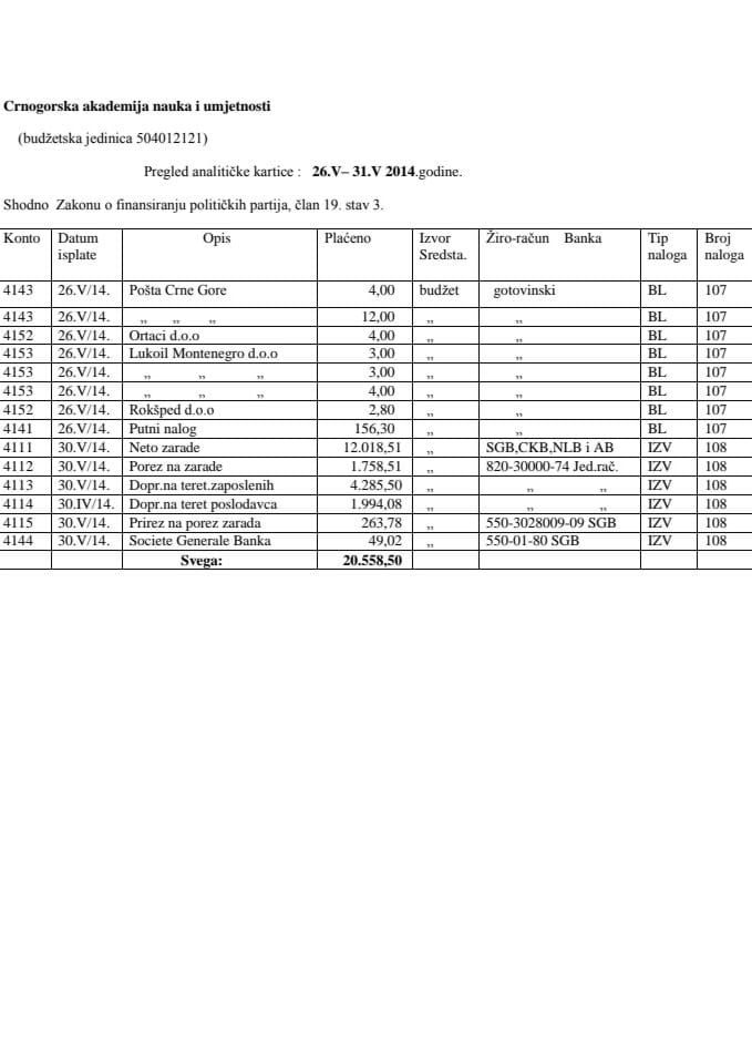 CANU 26.V-30.V14.