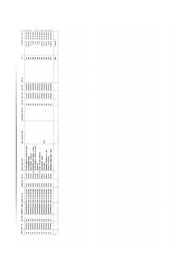 Državne komisije za kontrolu postupaka javnih nabavki  16.05-30.05. 2014