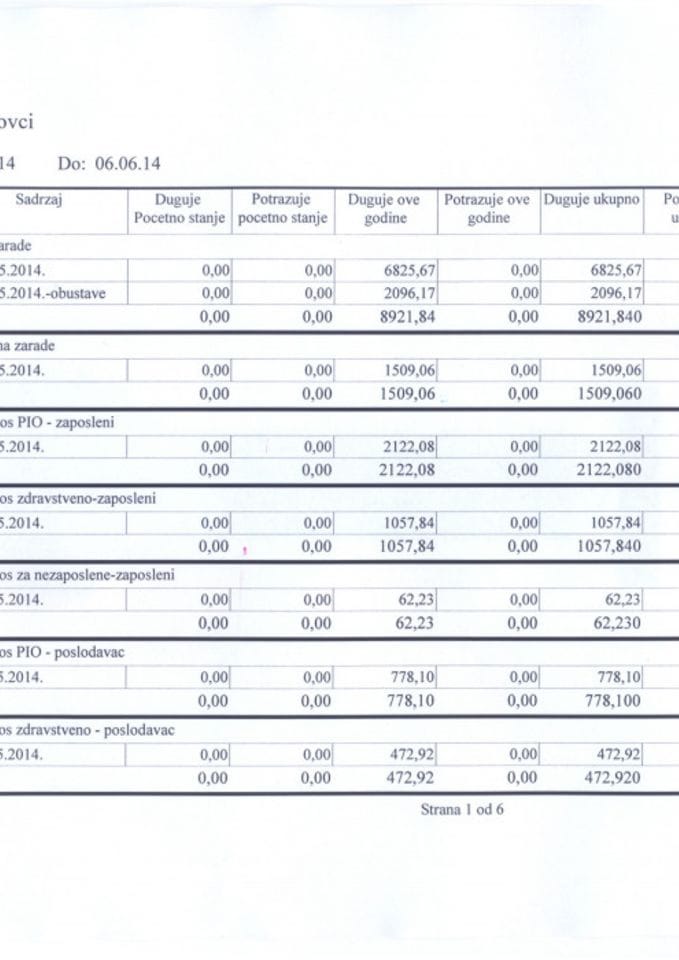 GO Golubovci 26.05.-06.06.