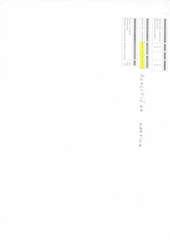 Ministarstvo za ljudksa i manjinska prava