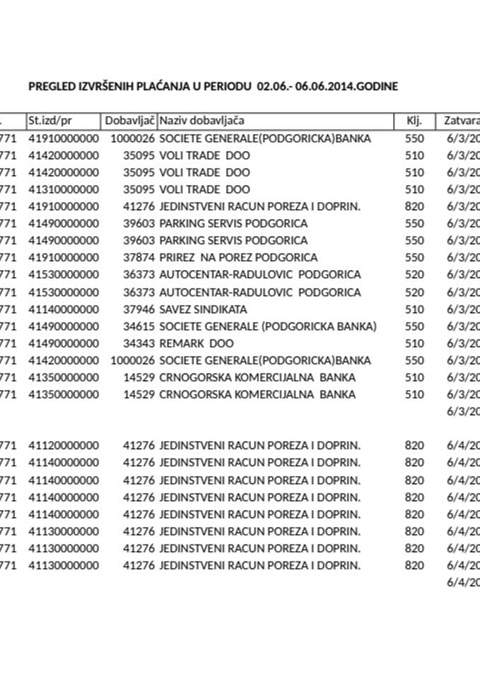 USTAVNI SUD CRNE GORE 02.06.-06.06.2014.godine