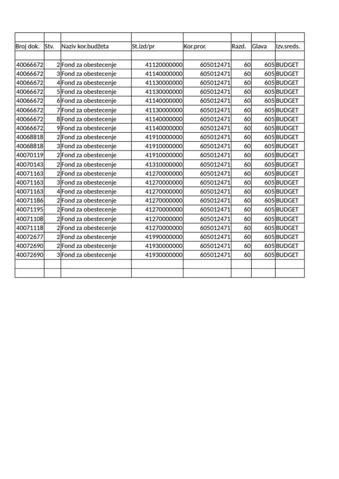 Fond za obeštećenje