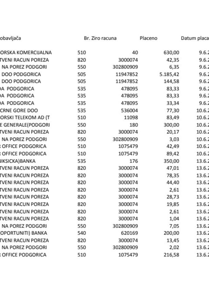 09.06.-13.06.