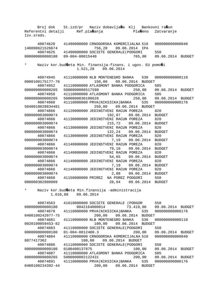 Izvještaji o izvršenim plaćanjima Ministarstva finansija 09.06.-13.06.2014. godine
