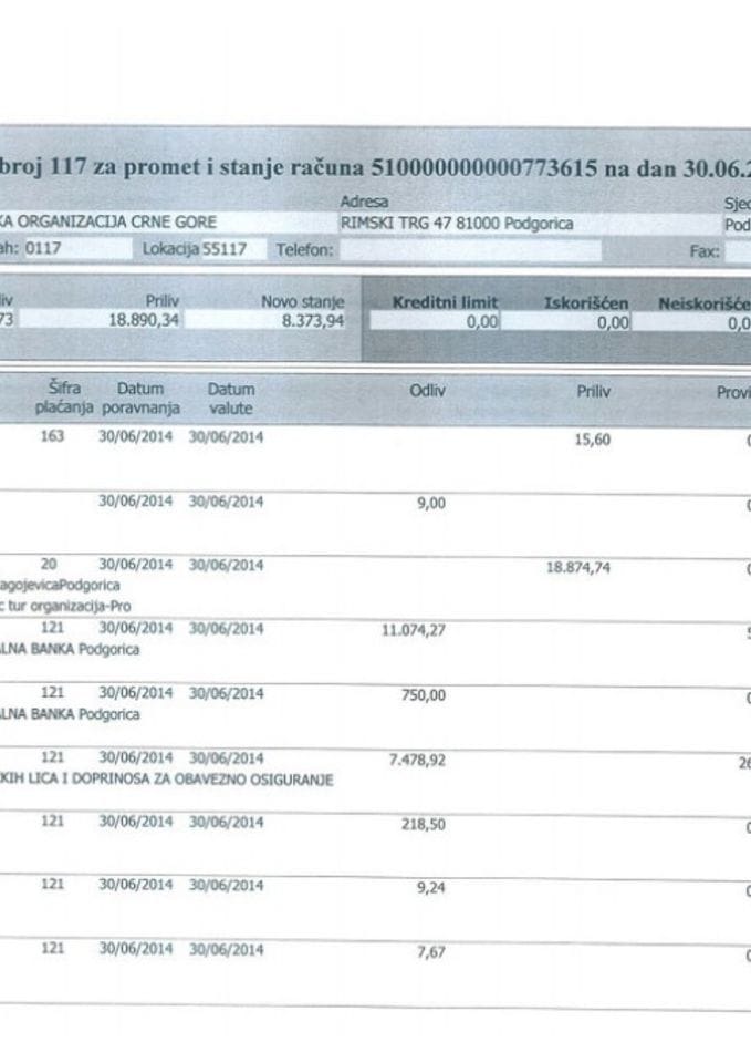 NTO CG 30.06.-04.07.2014.