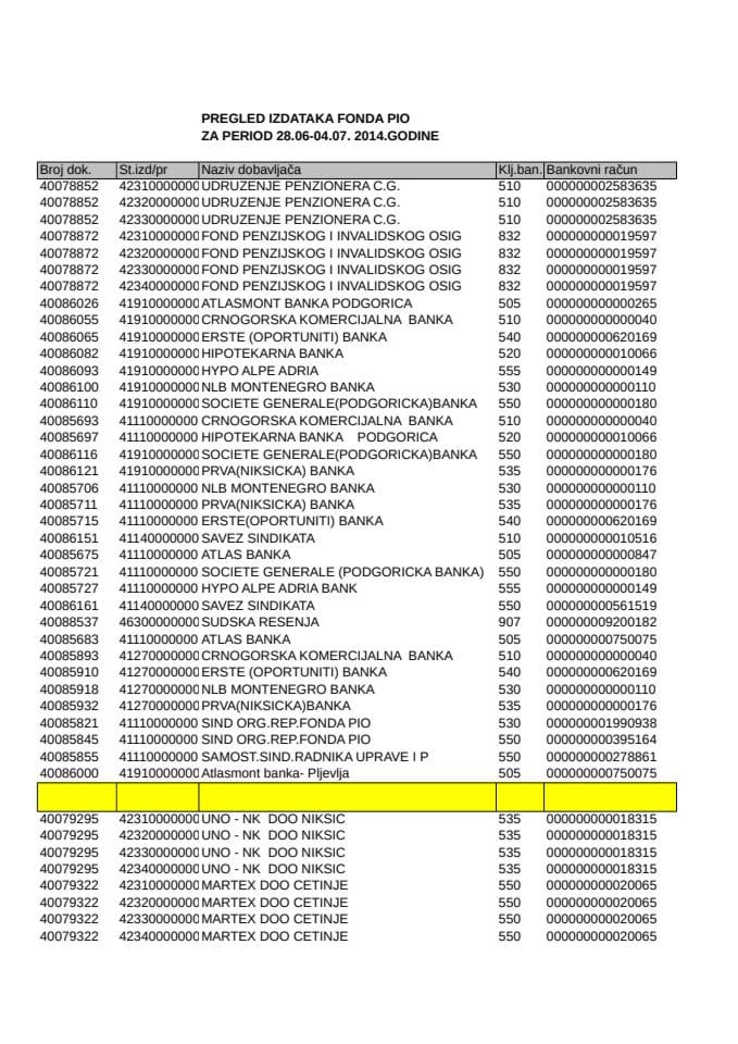 PIO 28.06.-04.07.2014