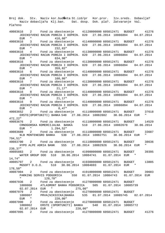 Fond za obeštećenje  30.06.2014- 06.07.2014