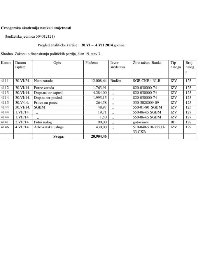 CANU 30.VI-4.VII 2014.