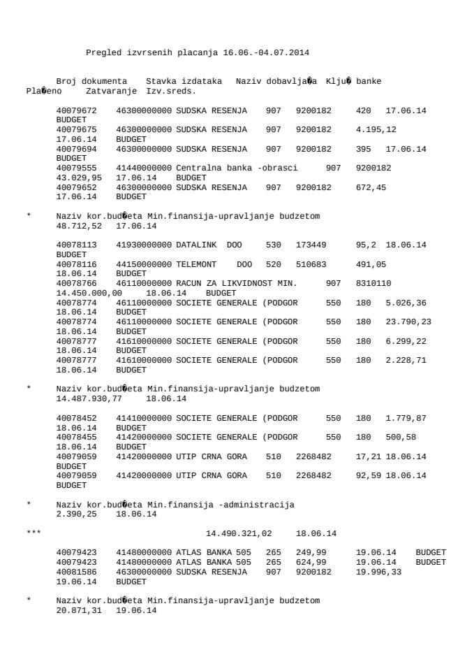 Izvještaji o izvršenim plaćanjima Ministarstva finansija 16.06.-04.07.2014. godine