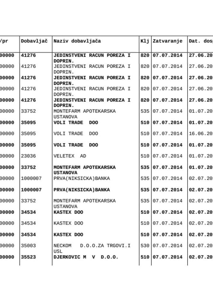 Ministasrtvo pravde 07.07-13.07