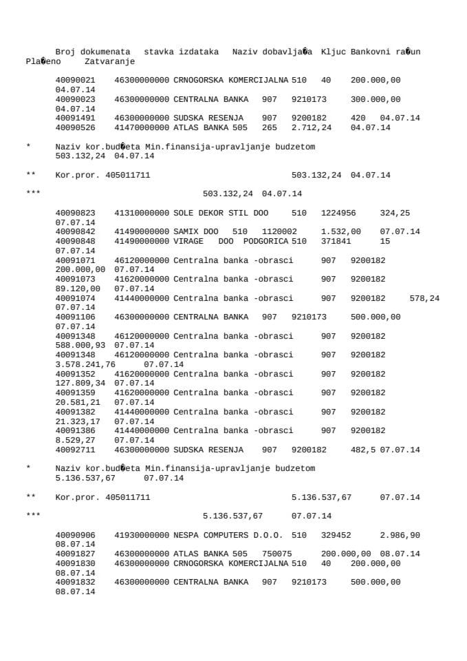 Izvještaji o izvršenim plaćanjima Ministarstva finansija 04.07-11.07.2014. godine