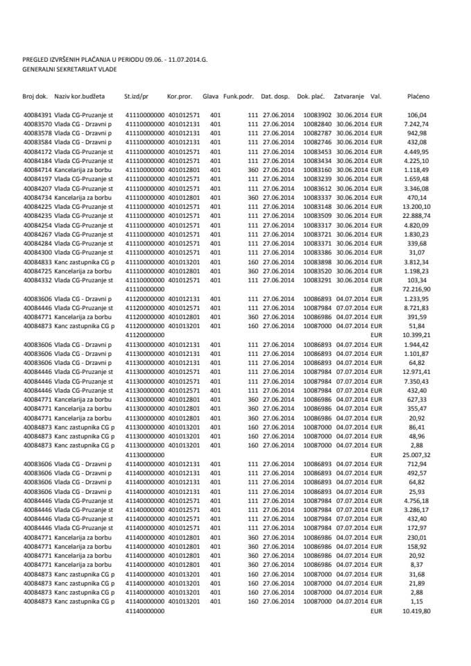 Generalni Sekretarijat Vlade 09062014 11072014