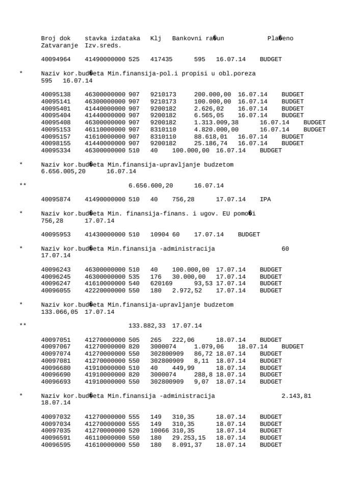 Izvještaji o izvršenim plaćanjima Ministarstva finansija 14.07-18.07.2014. godine