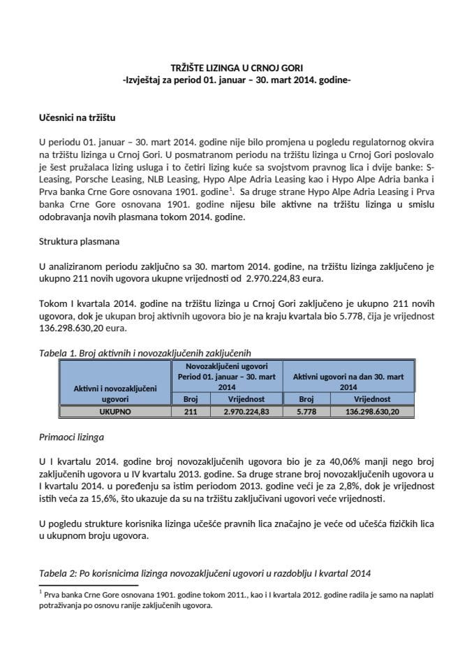 Tržište lizinga u Crnoj Gori -izvještaj za period 01. januar – 30. mart 2014. godine-