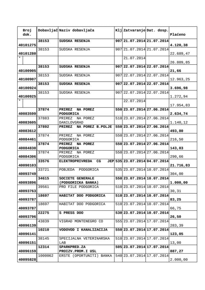 ministarstvo pravde analiticka katica 21-28 07 (2)