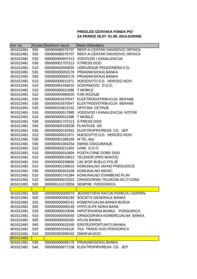 IZVJESTAJ Fond PIO 26 07-01 08 2014