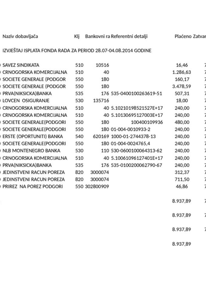 Fond rada 28 07-04 08 2014