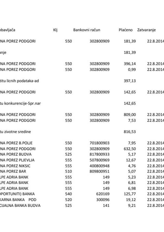 Drzavni trezor 22.08.-25.08.