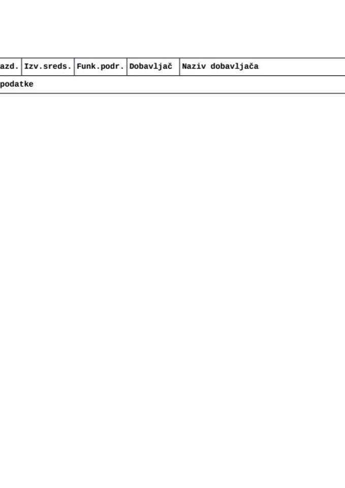 Sekretarijat za zakonodavstvo od 10. do 14. novembra 2014. godine