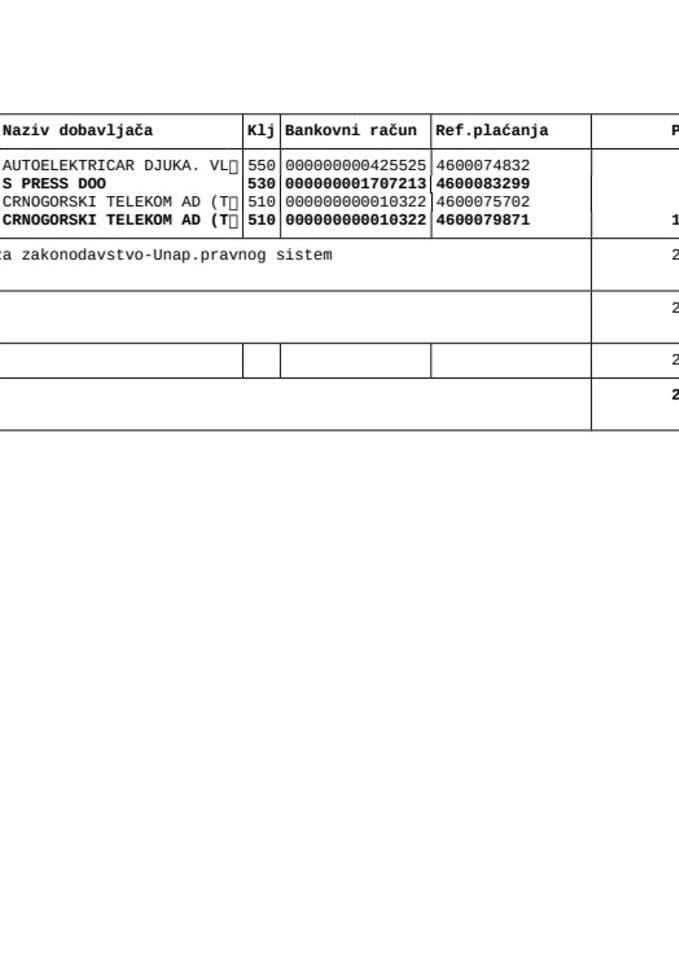 Sekretarijat za zakonodavstvo