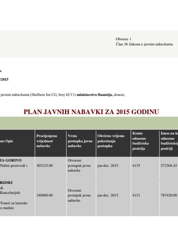 plan javnih nabavki Ministarstva finansija za 2015. godinu