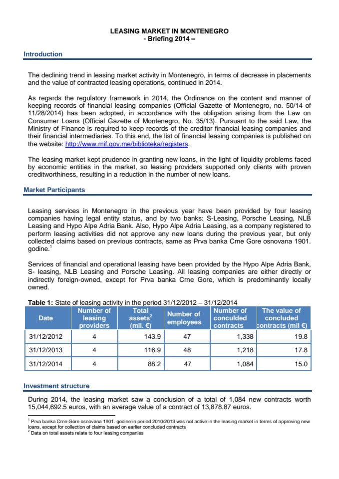 Leasing Market in Montenegro - Briefing 2014