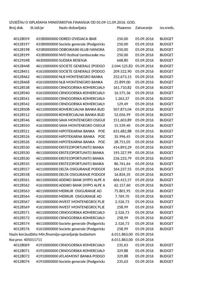 Izvjestaj izvrsenih isplata Mif 05.09-11.09.2016