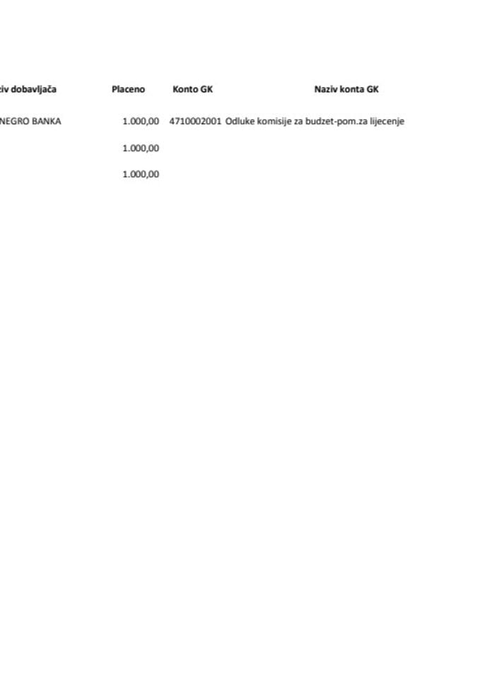 tekuca rezerva 25.04.-07.05.2017.