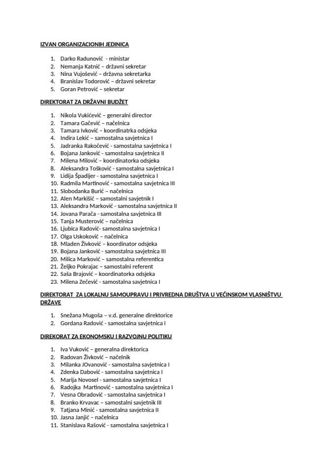 Spisak zaposlenih po og. jedinicima