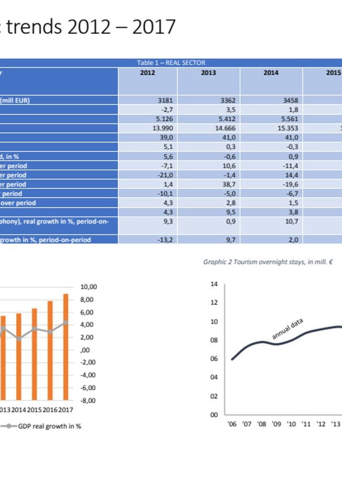 Macroeconomic trends 2012 – 2017 (2)