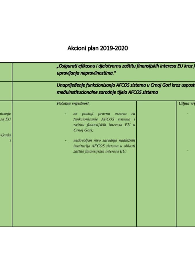 Nacrt Akcionog plana(2019-2020)