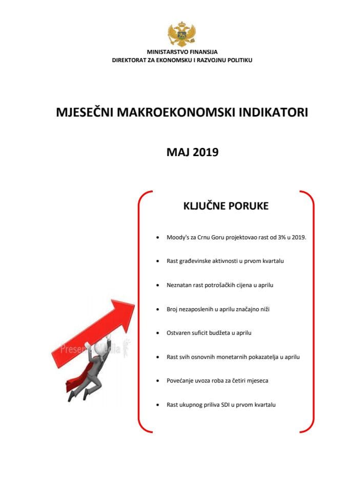 MMI maj 2019