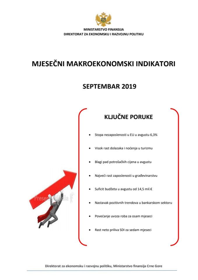 MMI septembar 2019