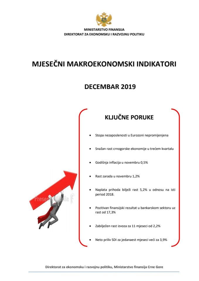 MMI decembar 2019